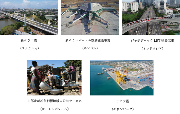 オリエンタルコンサルタンツグローバルのプロジェクト例