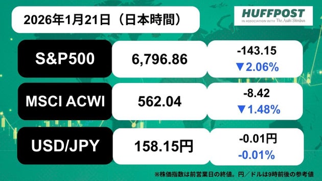 2026年1月21日9時