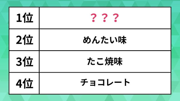人気の「うまい棒」の味ランキング