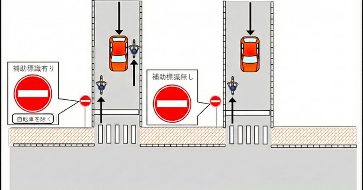 写真の自転車、どれがアウト?「一方通行」、知らないと違反に…4月から 写真の自転車、どれがアウト?「一方通行」、知らないと違反に…4月から