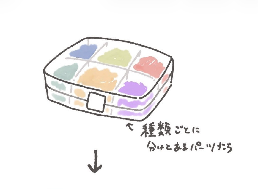手芸パーツケースの誤開封で大惨事⇨「発狂しちゃう…」「昔よくやってた」と共感の声続々