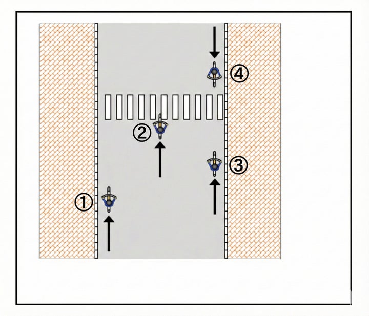①〜④のどの自転車が交通ルール違反？
