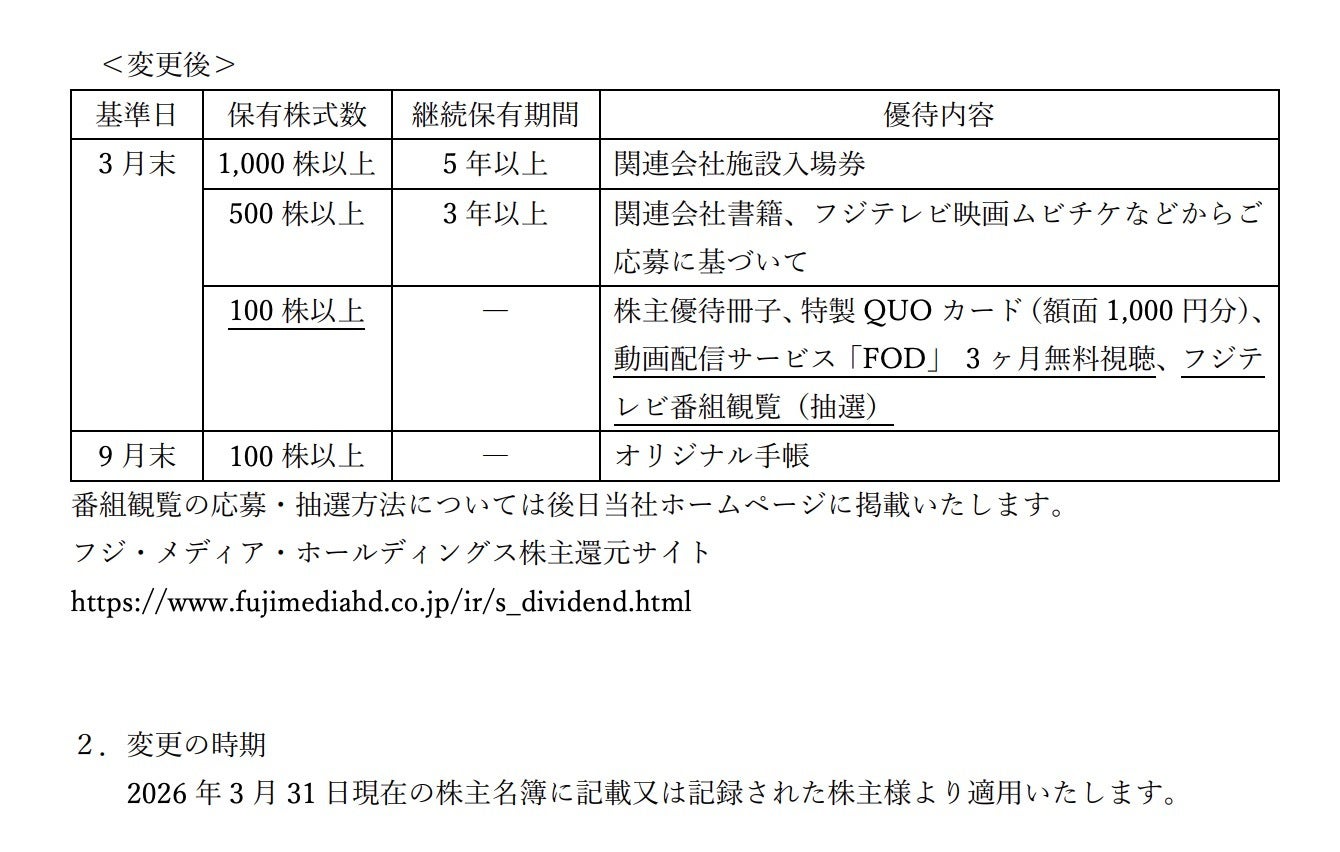 画像】フジHDが株主優待を拡充すると2月26日に発表。エンタメ・テレビ