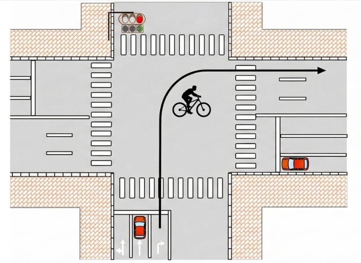 この自転車の右折の仕方、正しい？