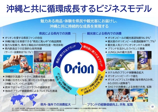 「2026年3月期第3四半期決算説明会」資料より