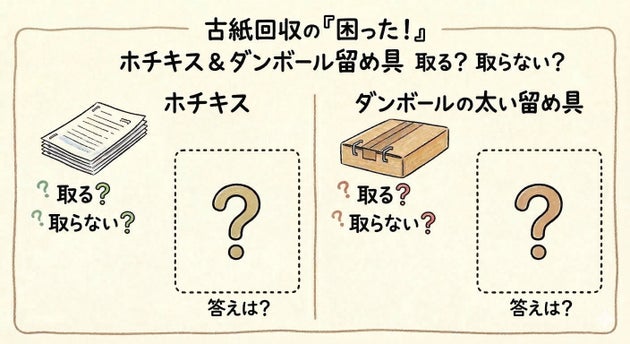ホチキス、留め具、どうする？