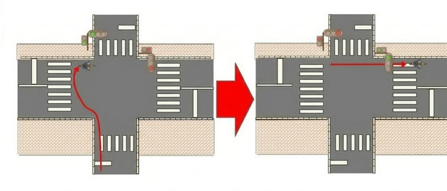 どのように走ればいい？