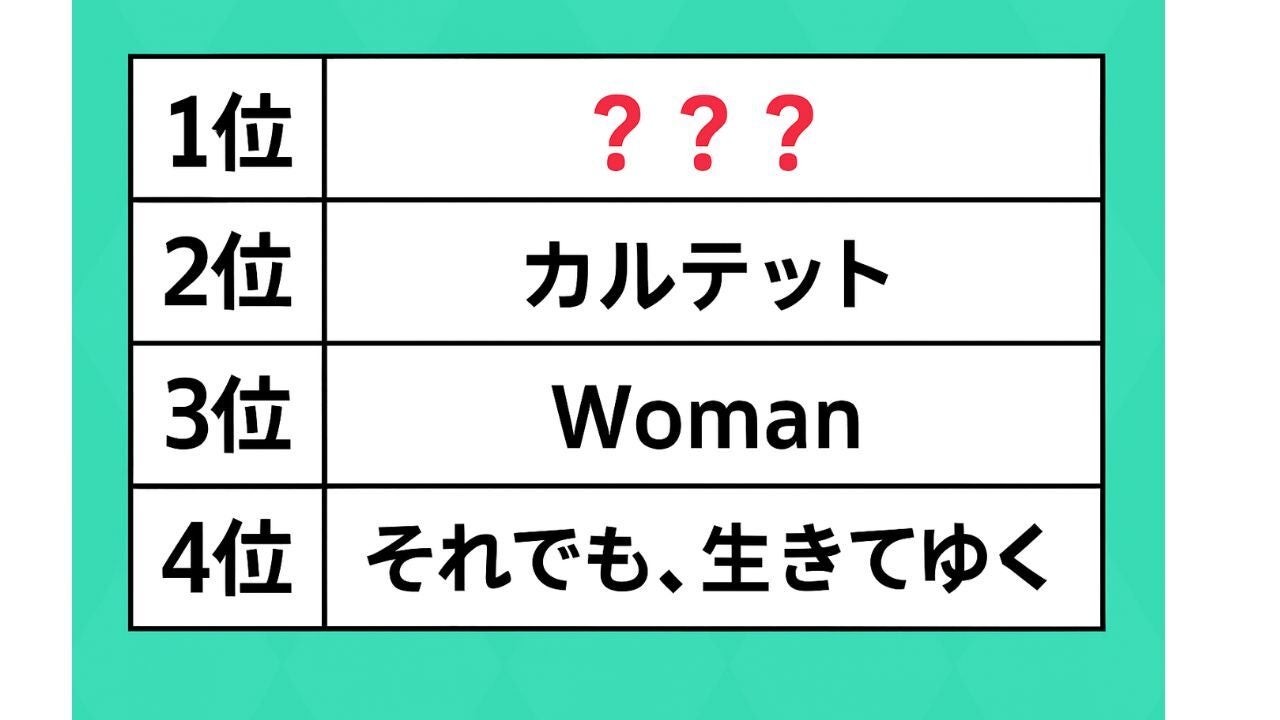 満島ひかりの人気ドラマランキング！『カルテット』は2位、1位は「セクハラを正す姿」が反響呼んだ“あの”名作だった