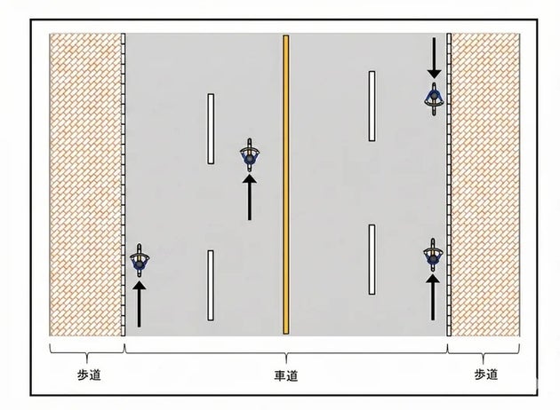 4台の自転車、違反はどれ？