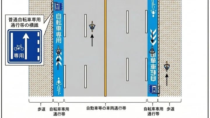 図の自転車、4台のうち2台が違反…どれ？「自転車専用レーン」がポイント。4月から青切符【クイズ】