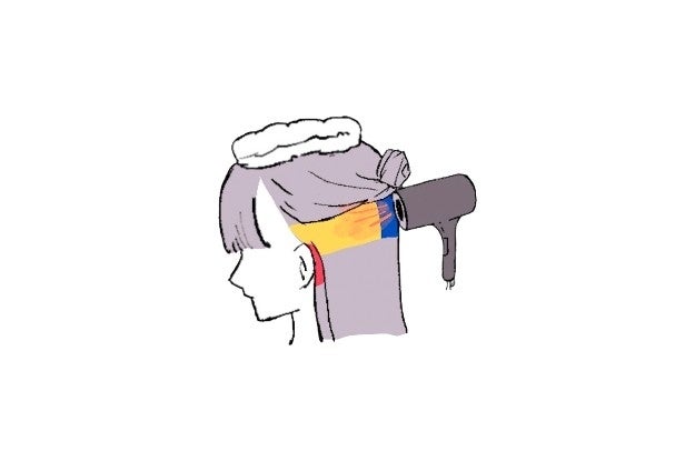 分割して乾かすことがポイントです