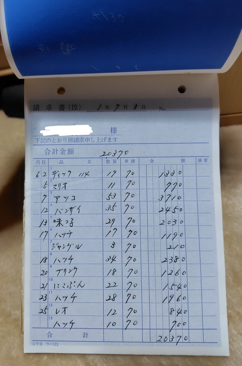 母の遺品整理で見つかった「1枚70円」の請求書。人気アニメを支えた“驚きの内職“に「お母様すごい！」「お礼が言いたい」とコメント続々