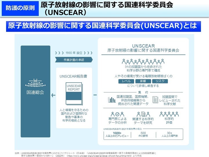 国際的な科学コンセンサスを政治的に中立の立場からまとめているUNSCEAR