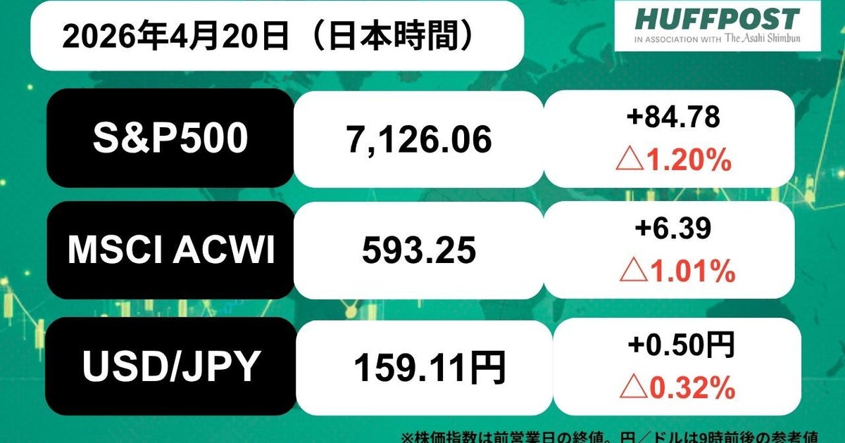 【新NISAのS&P500・オルカン投資、年初来の損益は？】中東緊張緩和の報道で米株高、日本株は急騰の反動で大幅安