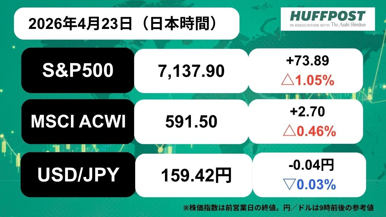 【新NISAのS&P500・オルカン投資、年初来の損益は？】日経平均初の6万円台突破。中東情勢の緊張緩和とAI株高で最高値更新