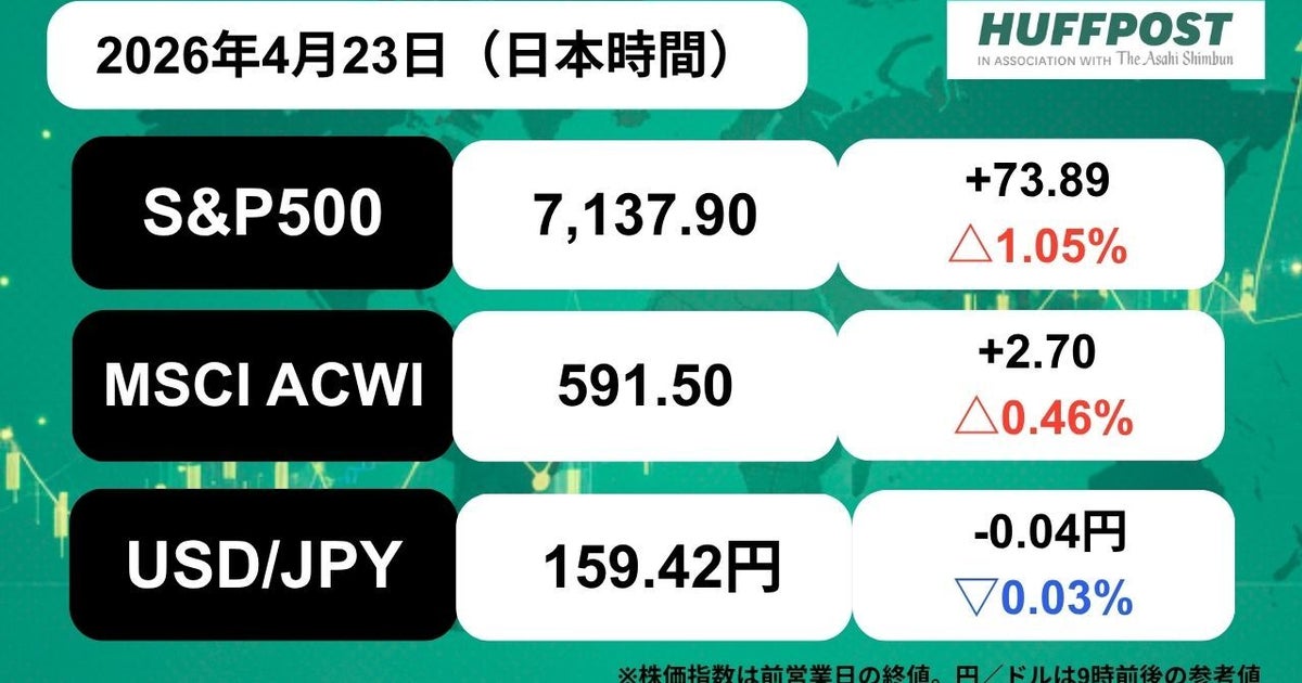 【新NISAのS&P500・オルカン投資、年初来の損益は？】日経平均初の6万円台突破。中東情勢の緊張緩和とAI株高で最高値更新
