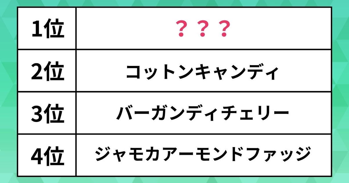 サーティワン人気フレーバー、ストロベリーチーズケーキが第5位に！