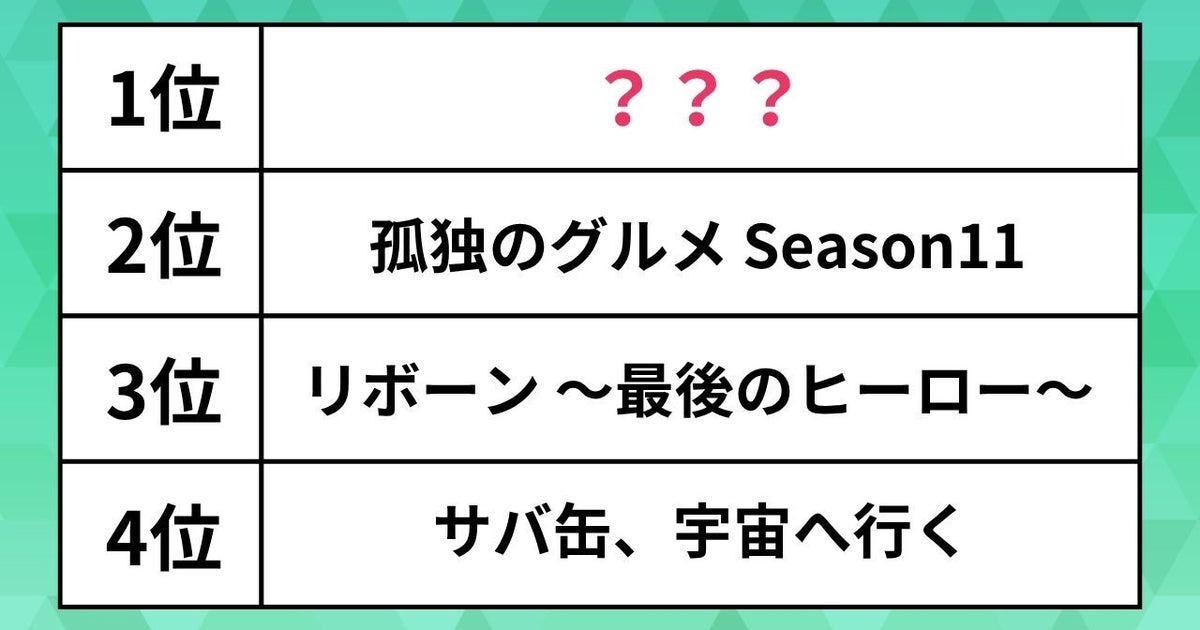 最終回まで見たい「春ドラマ」ランキング。田鎖ブラザーズやリボーンを抑えた1位は？