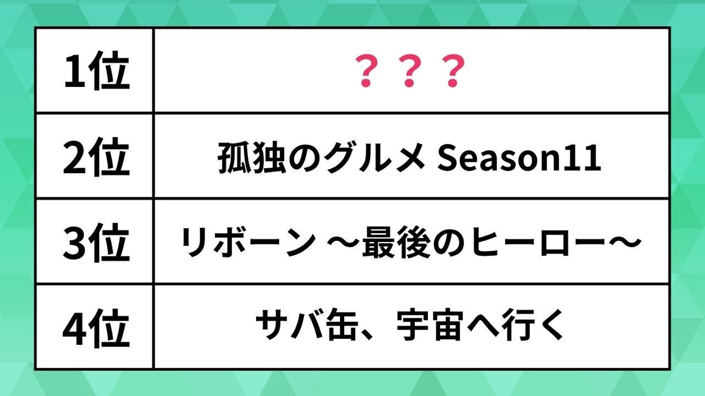 最終回まで見たい「春ドラマ」ランキング。田鎖ブラザーズやリボーンを抑えた1位は？ | ハフポスト アートとカルチャー