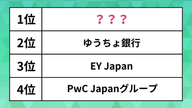 「女性が活躍する会社」ランキング