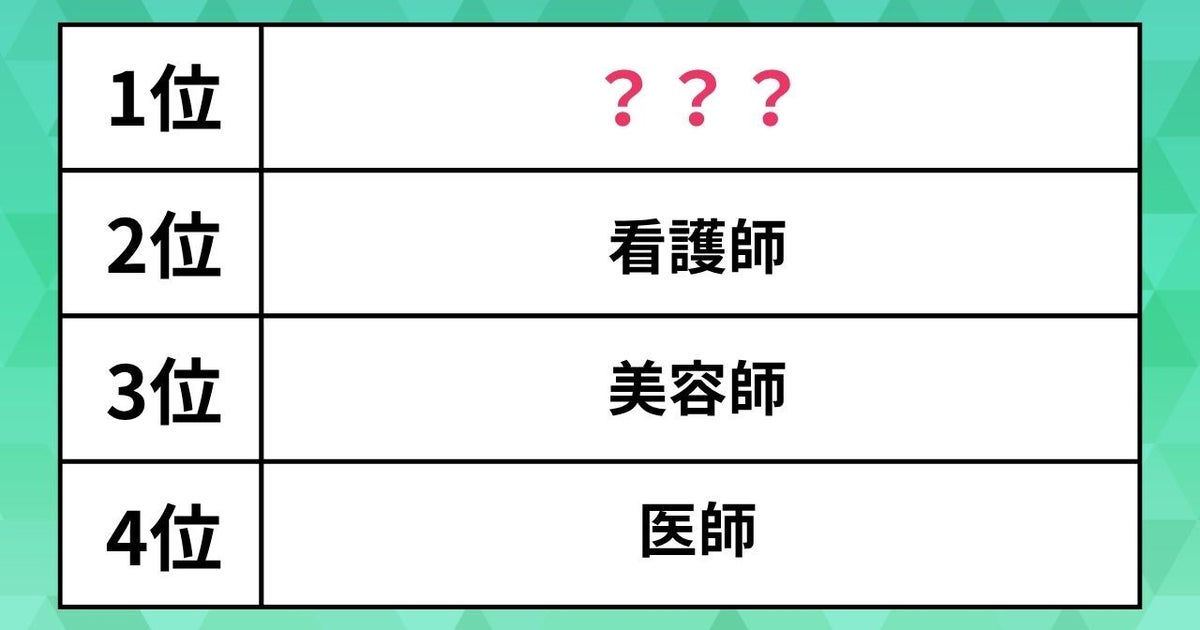 小学生がなりたい職業ランキング（女子編）。看護師や美容師を抑えた1位は？