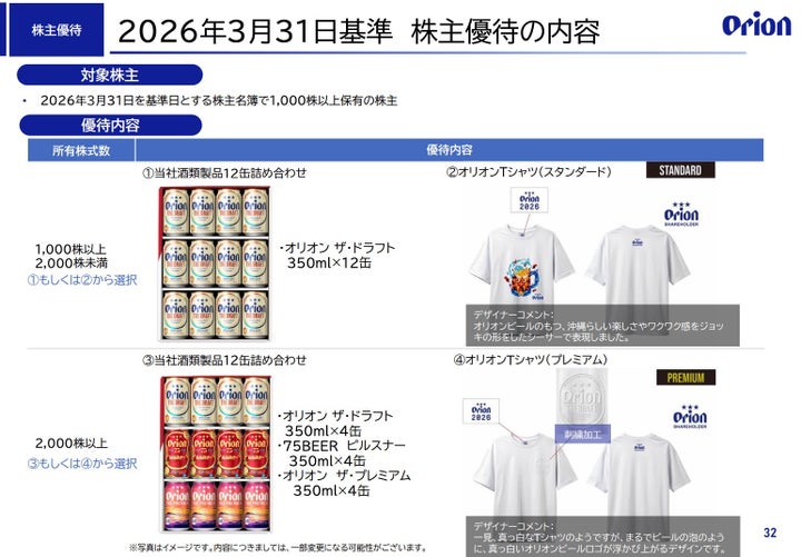 2026年3月期決算説明会資料より