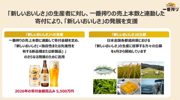 2026年下期 ビール成長戦略 発表会資料より