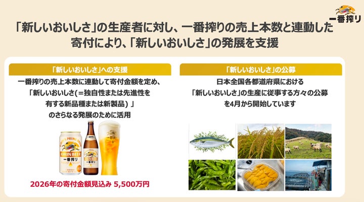 2026年下期 ビール成長戦略 発表会資料より