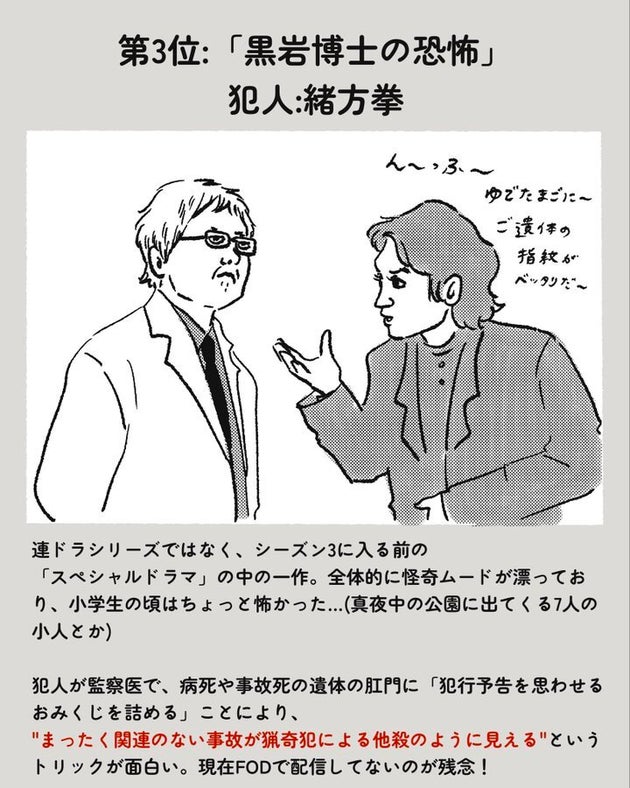 犯人役は緒形拳さん「黒岩博士の恐怖」（まぼさん@yoitan_diary Xアカウントより）