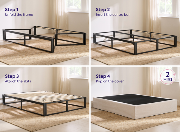The frame comes together in four simple steps.