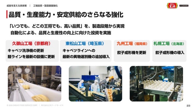 2026年3月期決算説明会資料より