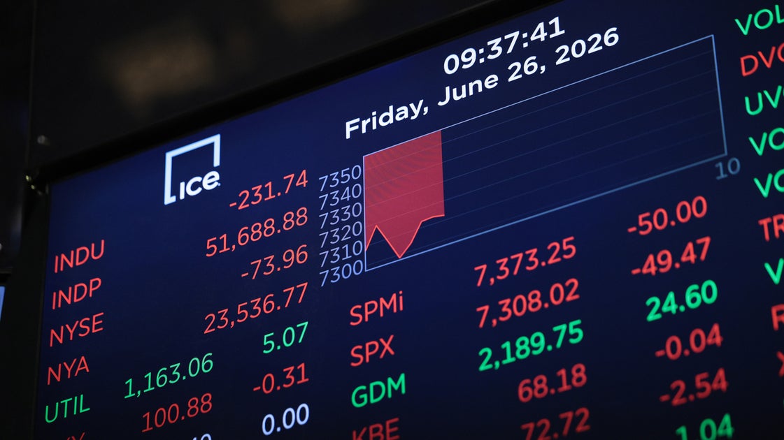 Most Of Wall Street Rises, But Sinking AI Stocks Keep It On Track For A Losing Week