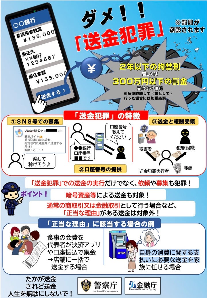 ポスター(送金犯罪)