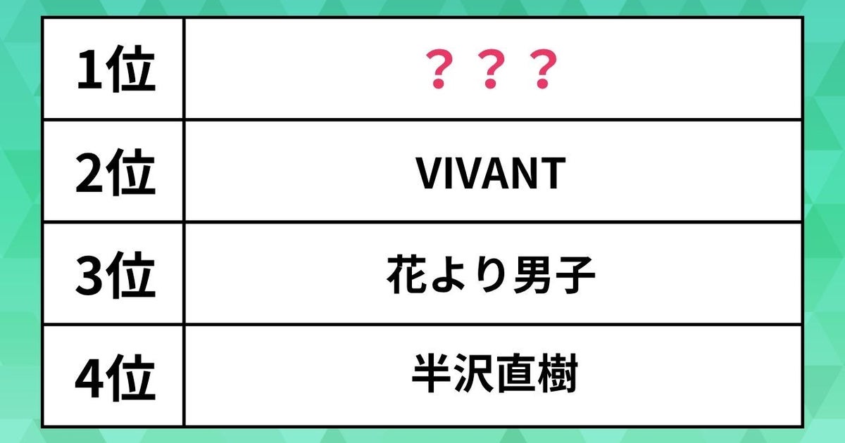 親子で楽しめる「ドラマ」ランキング。豊臣兄弟！やVIVANTを押さえた1位は？