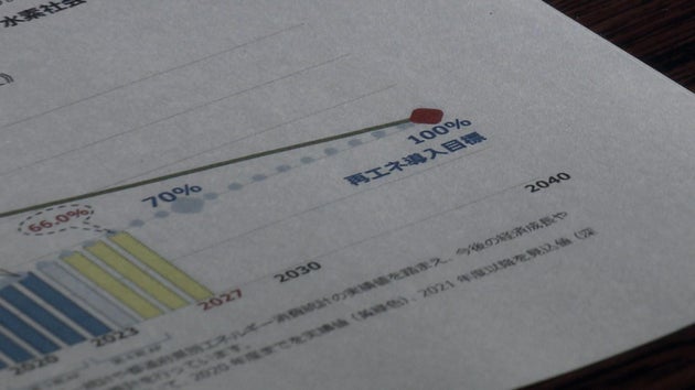 2040年頃を目処にして掲げられた「再エネ導入100％」の目標