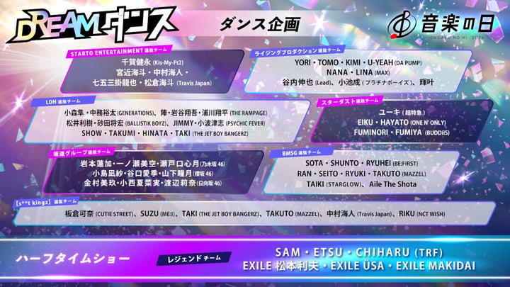 音楽の日