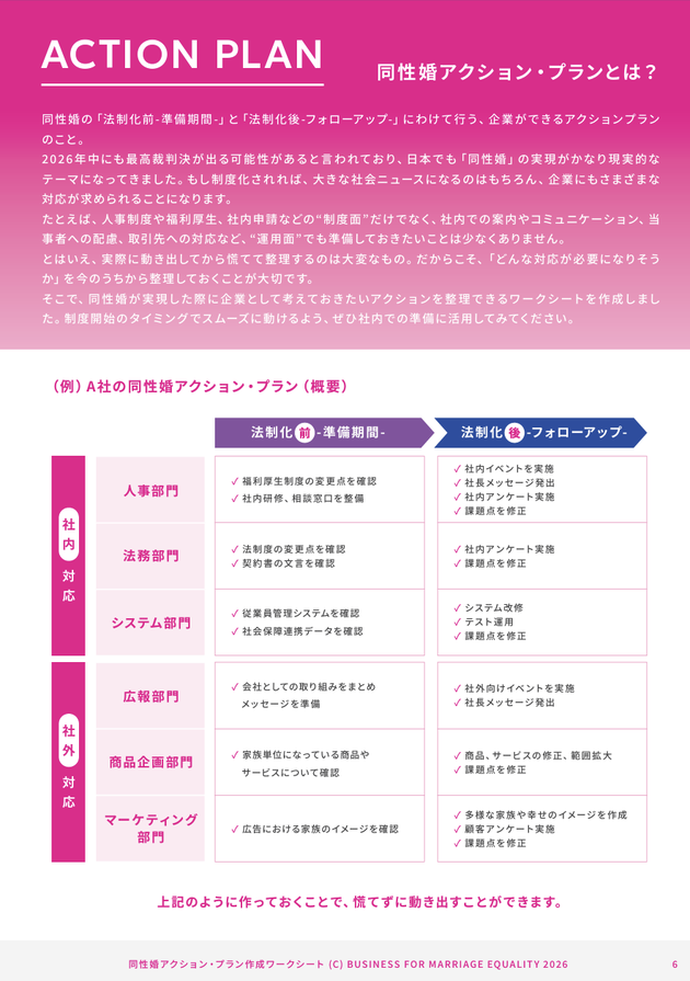 同性婚アクション・プラン