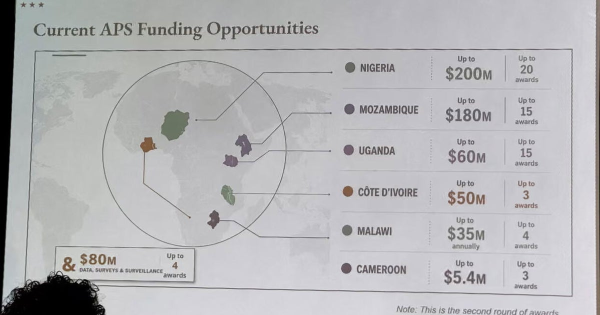 Oops! State Dept. Mislabels Every Country On A Map Of Africa At Global Conference