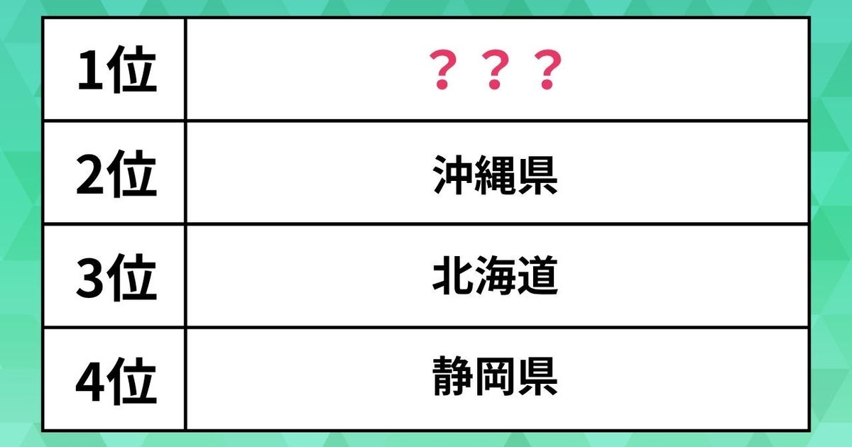 地方移住したい「都道府県」ランキング。北海道や沖縄をおさえた1位は?