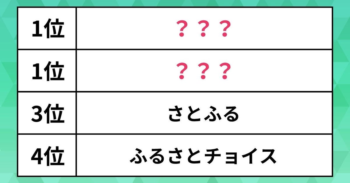 満足度の高い「ふるさと納税サイト」ランキング。さとふるやふるさとチョイスを抑えた1位は？