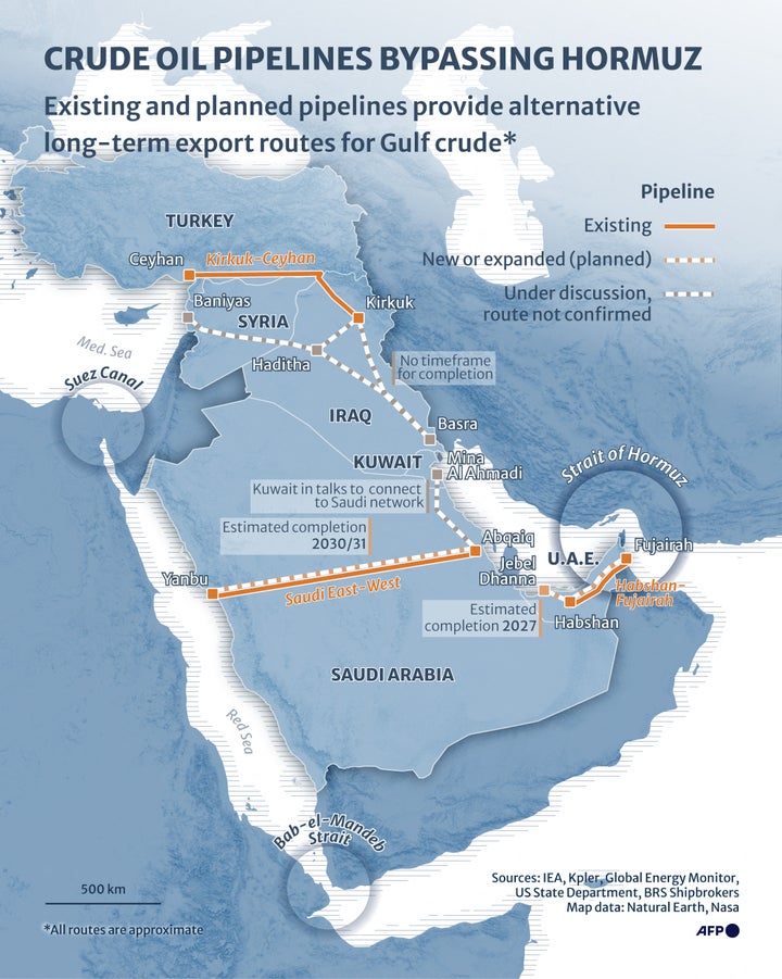 Infographic with map showing existing and planned pipelines that provide long-term export routes for crude oil, bypassing the Strait of Hormuz (Graphic by Sherine ELSAYARY and James PHEBY / AFP via Getty Images)