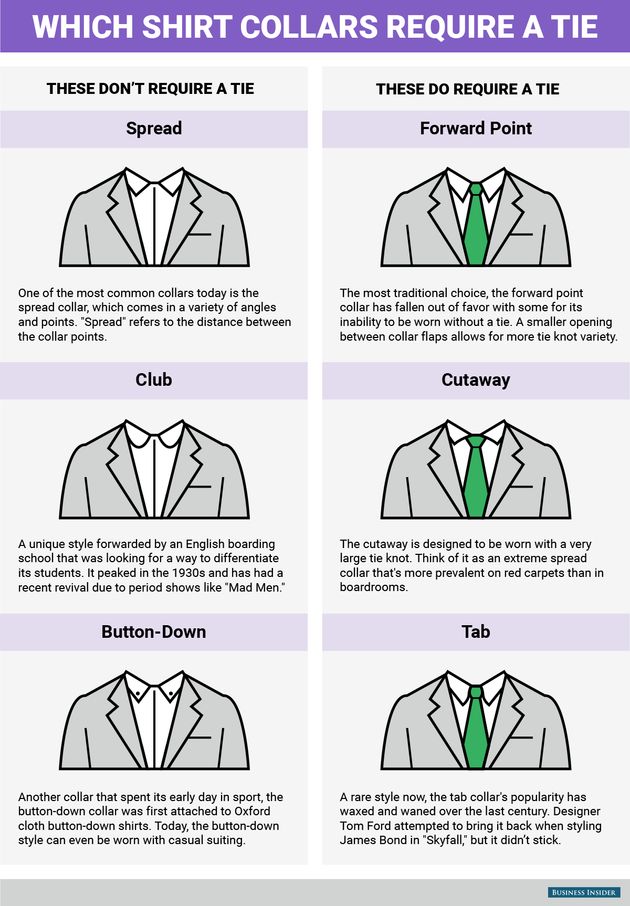 This Is When You Need A Tie, In One Handy Chart | The Huffington Post