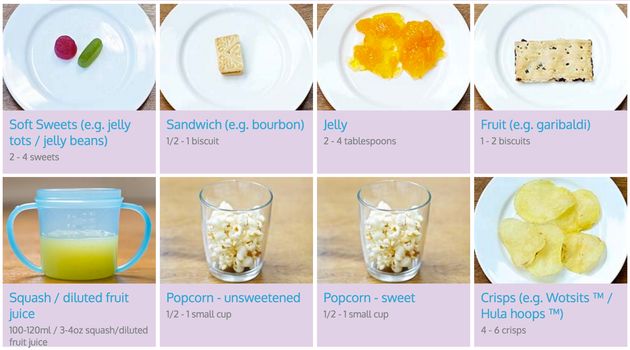 World Obesity Day 2016: Toddler Portion Size Guide For Parents