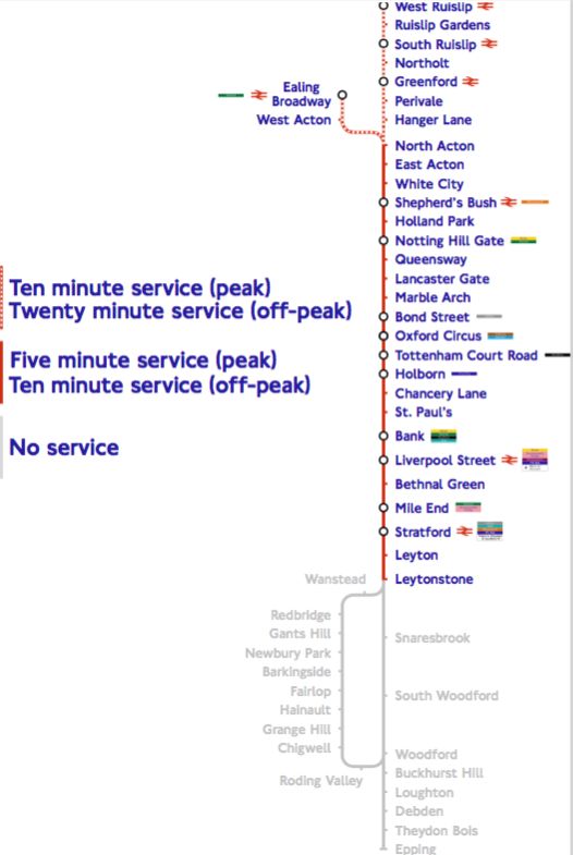 TFL Journey Planner Issues Guide For Central And Waterloo And City Line ...