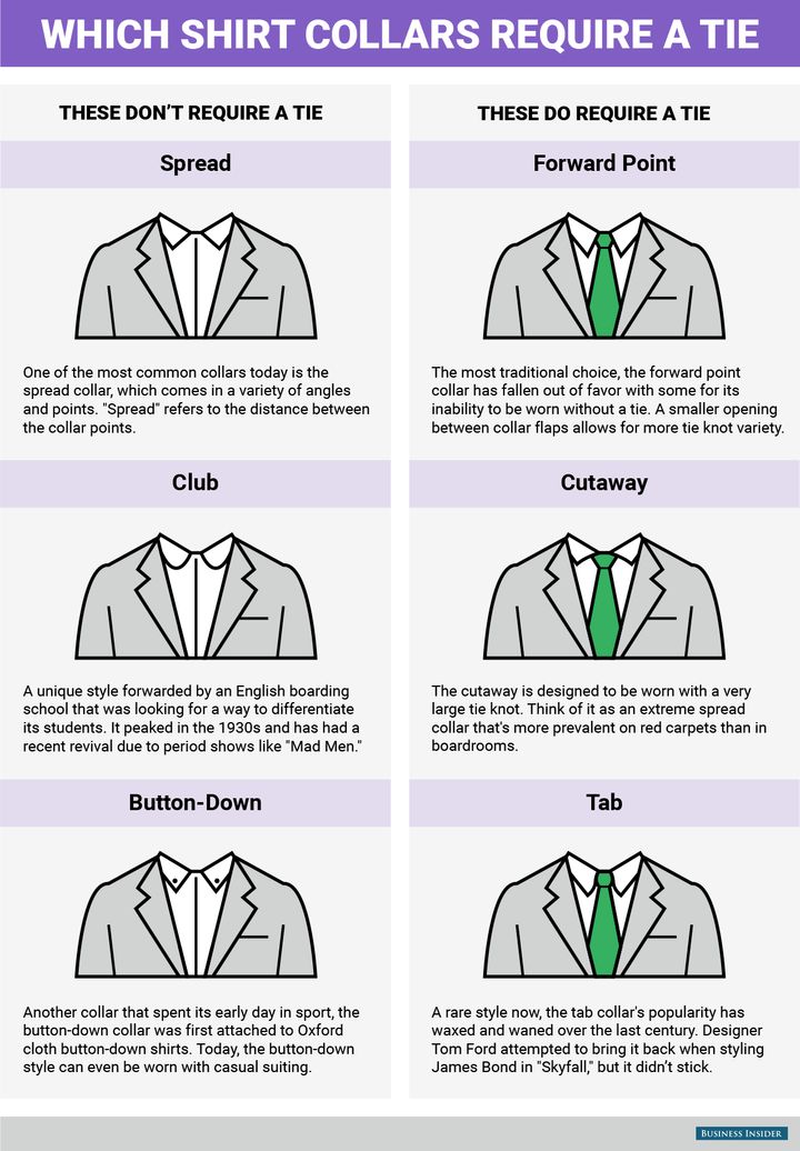 This Is When You Need A Tie, In One Handy Chart | HuffPost