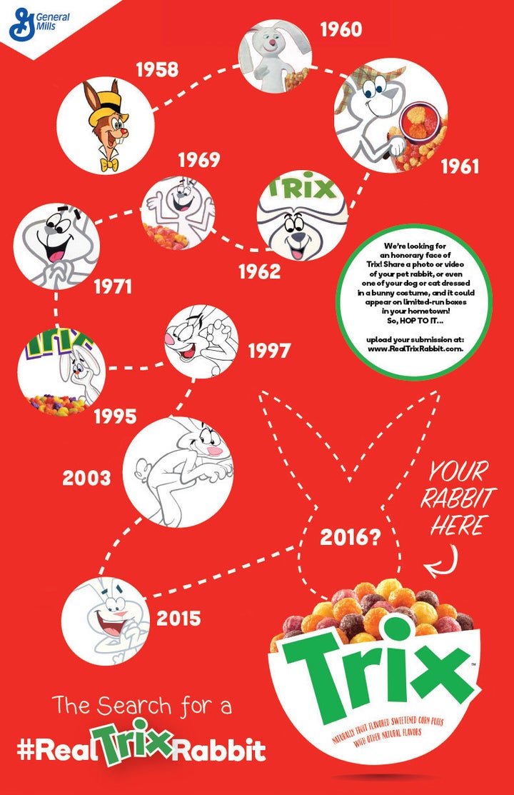 Your Pet Could Be The New Mascot Of Trix Cereal | HuffPost