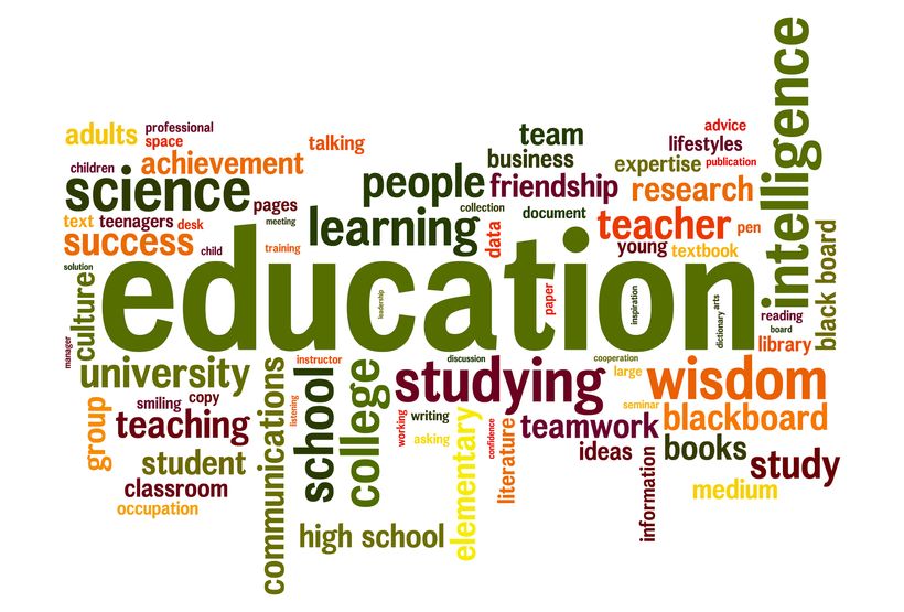 education word cloud